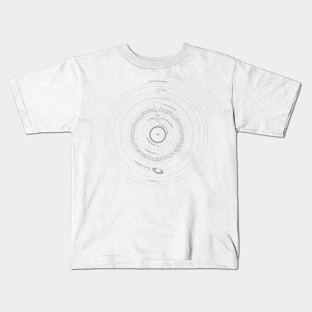 Solar System Kids T-Shirt by Jared1084